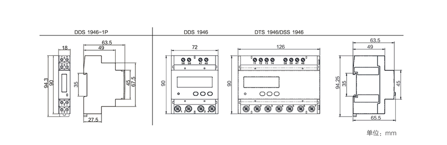 DIN-rail Mounted Energy Meter Dimension