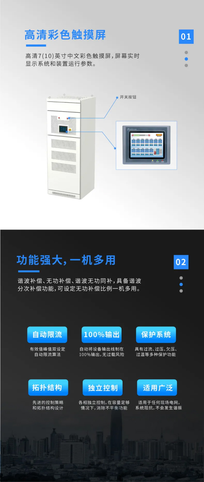 ''Fei'' Often Recommends Sfr-Apf Series Active Filters