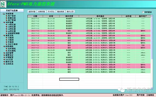 SFERE Integrated Energy Management System Helps Hailan Wealth Center