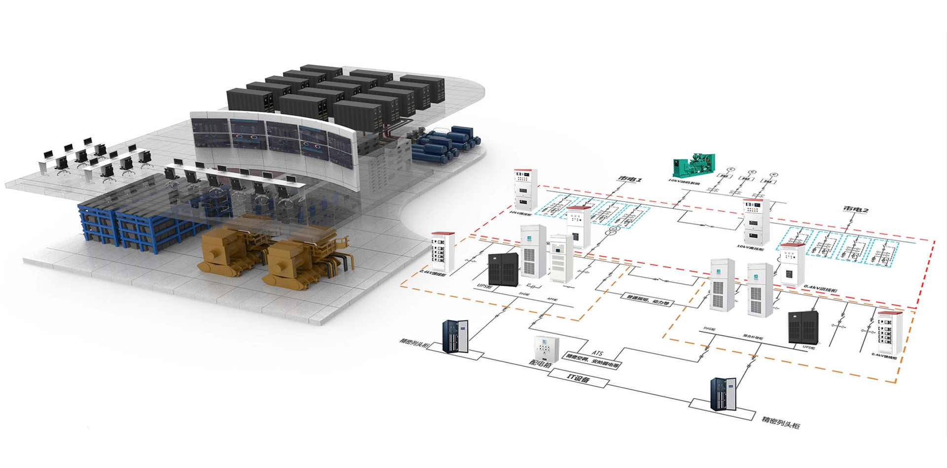 Soluzione intelligente del sistema di distribuzione dell'energia